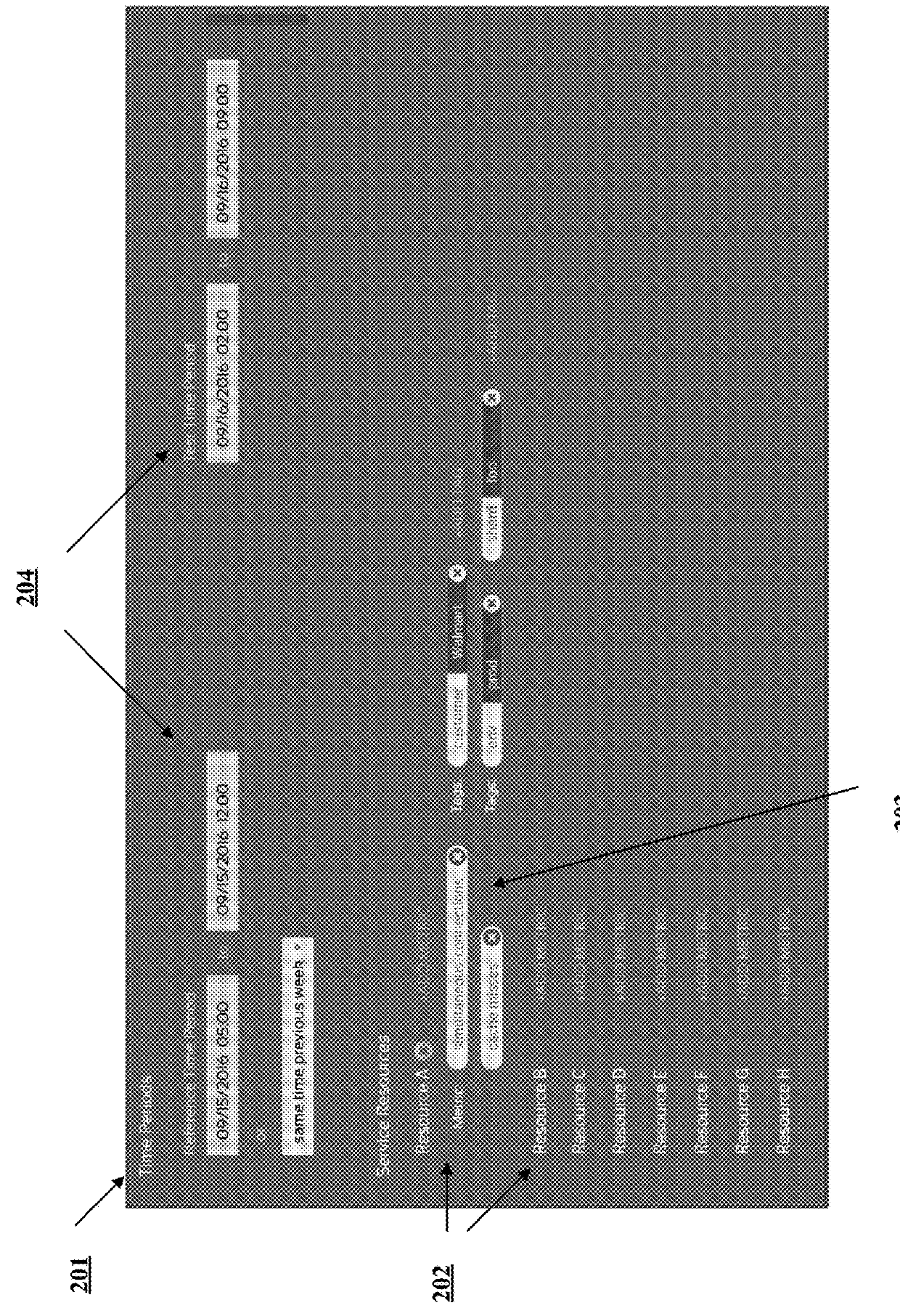 Resource and Metric Ranking by Differential Analysis