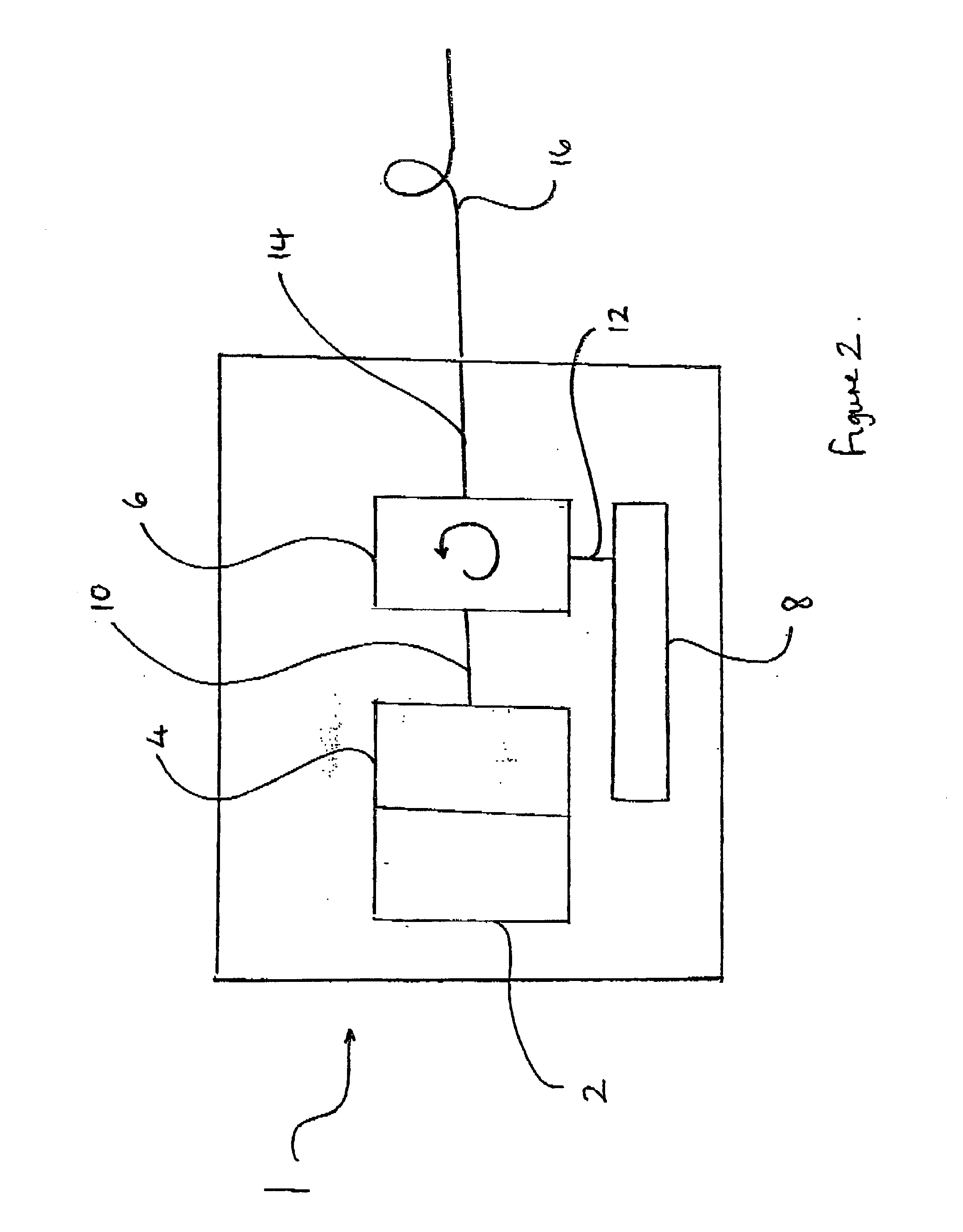 Optical transmission systems