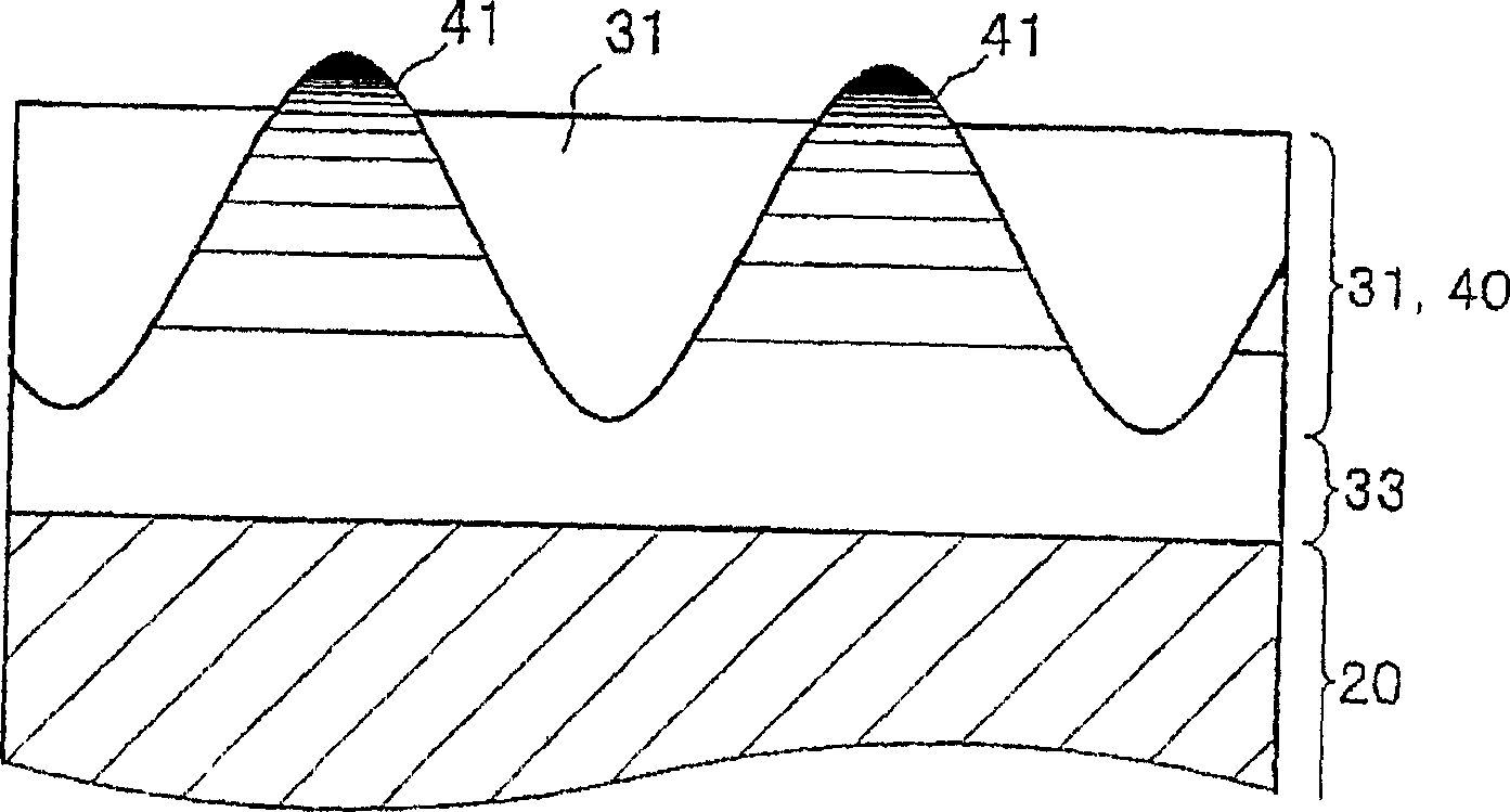 Waterdrop slidable surface structure