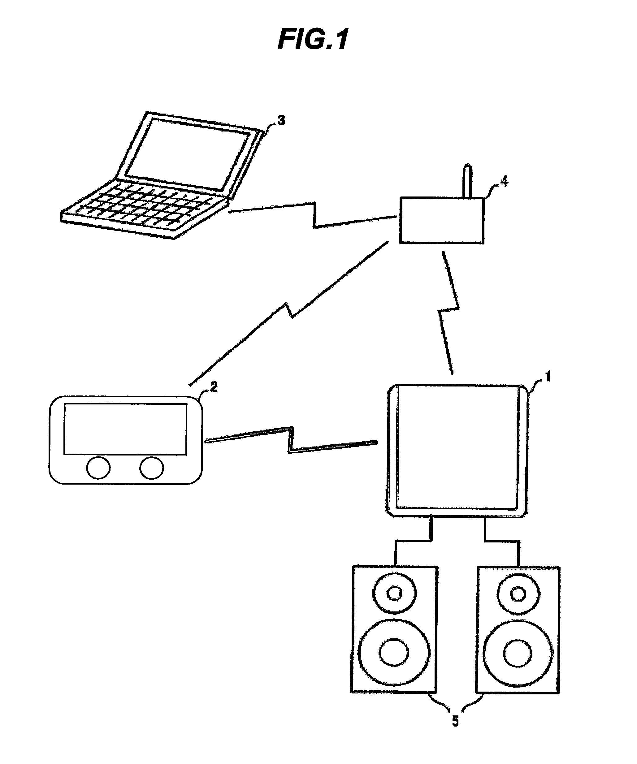 Wireless network system and wireless communication method for switching a wireless network mode