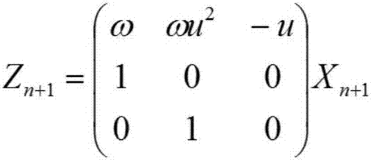 Online prediction method and system for automobile steering control characteristics