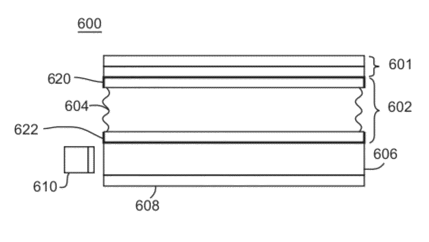 Quantum dot films, lighting devices, and lighting methods