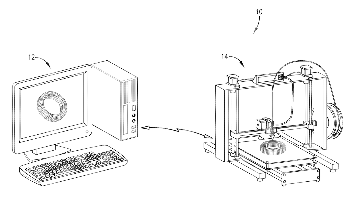 System, method, and computer program for creating geometry-compliant lattice structures