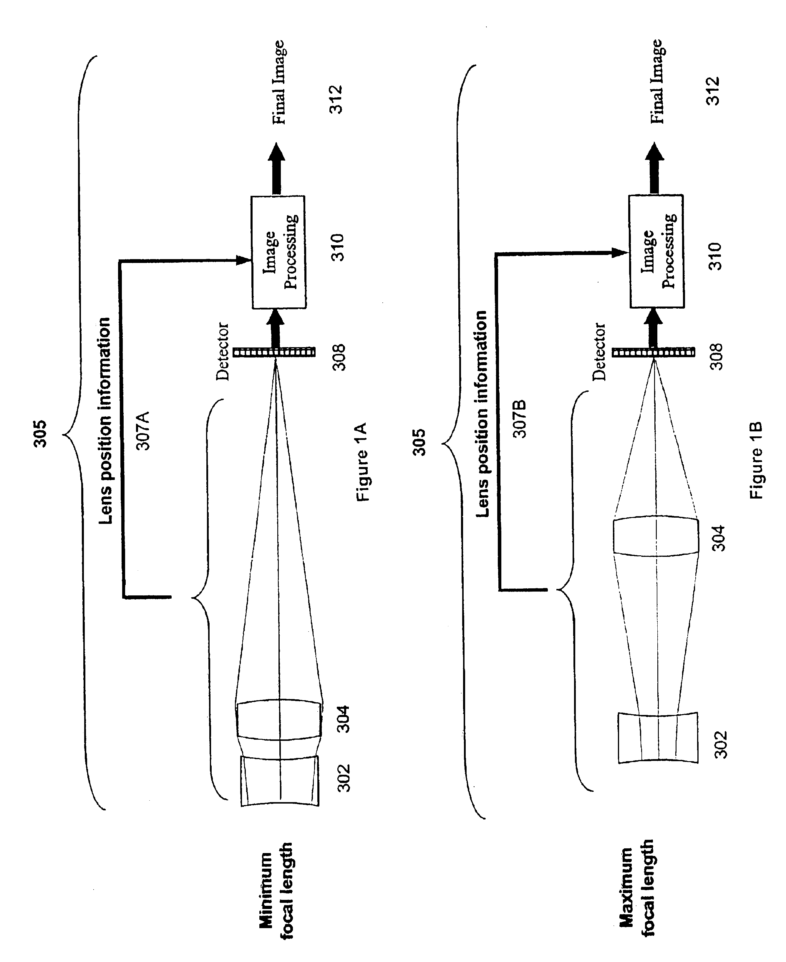 Wavefront coding zoom lens imaging systems