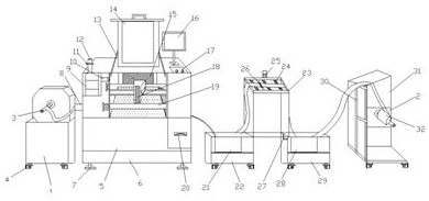 Roll-to-roll laser cutting equipment