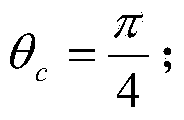 Modeling method for compound parabolic concentrator for linear Fresnel light condensing and heat collecting system on basis of matlab