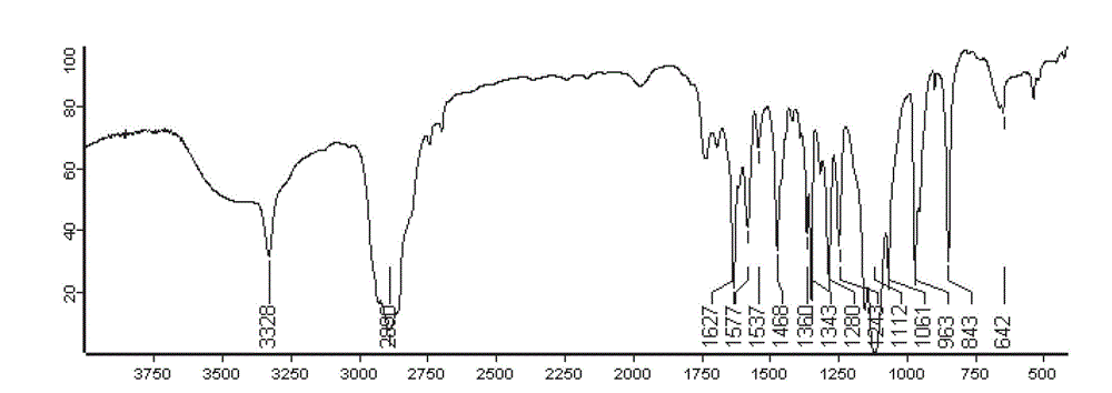 Oxaliplatin folic acid targeted lipidosome and application thereof