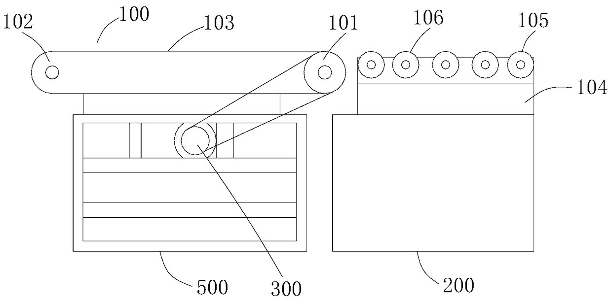 grinding equipment