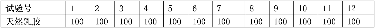 Environment-friendly type high-bonding heat-vulcanization rubber overshoes water-emulsion adhesive and preparation method thereof