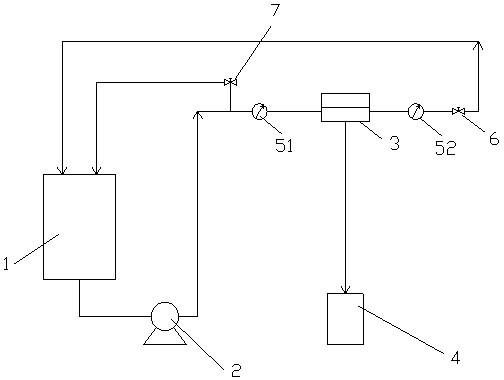 Experiment system and method for tangential filtration of high pressure resistant flat reverse osmosis (RO) membrane