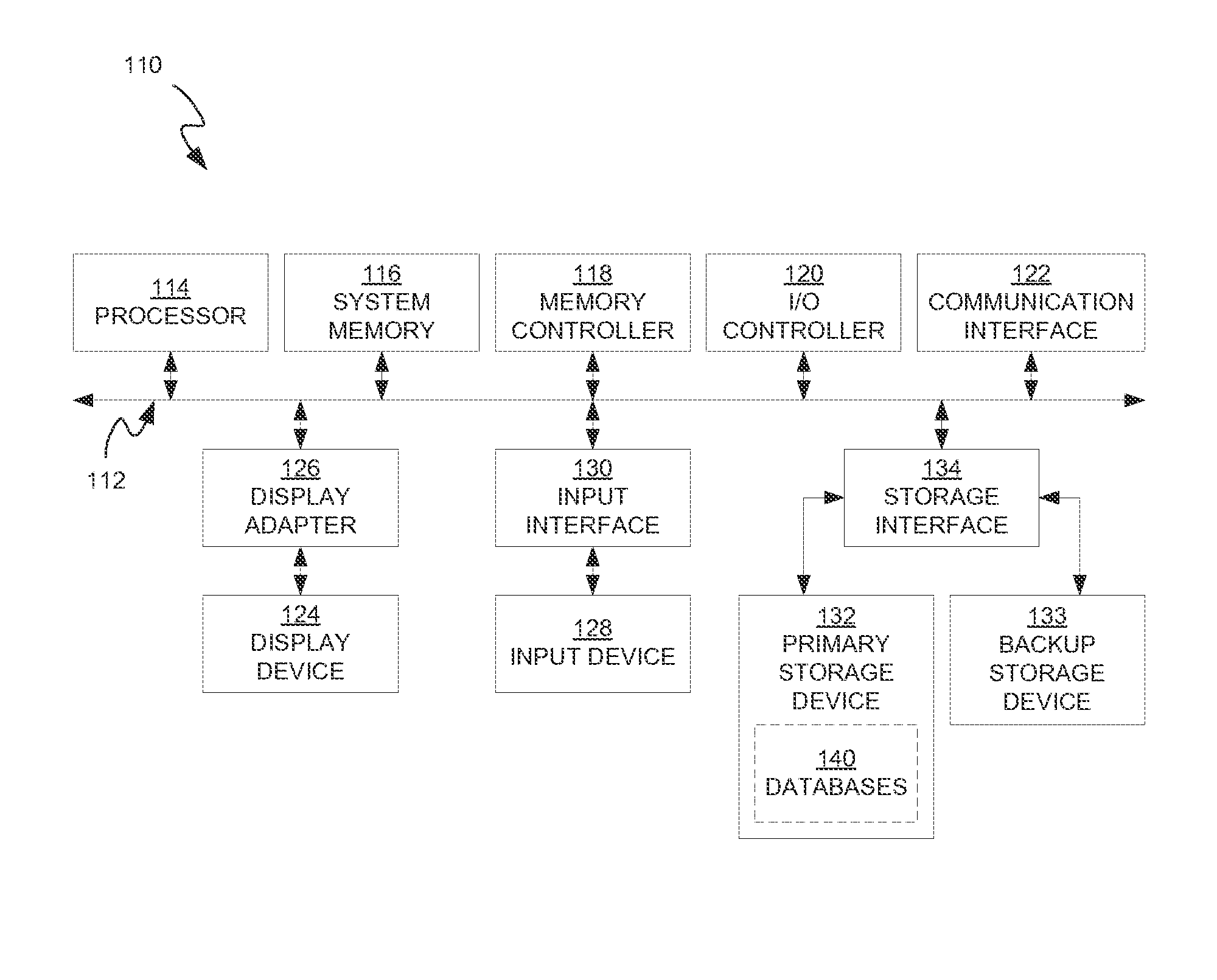 Method and apparatus for compiler processing for a function marked with multiple execution spaces