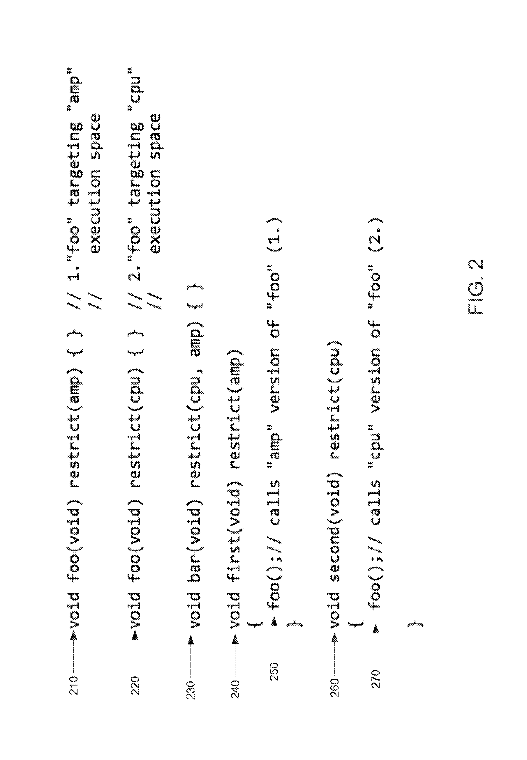 Method and apparatus for compiler processing for a function marked with multiple execution spaces