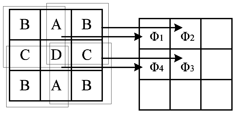 Spatial phase shift dynamic interferometer based on liquid crystal spatial light modulator and application of spatial phase shift dynamic interferometer