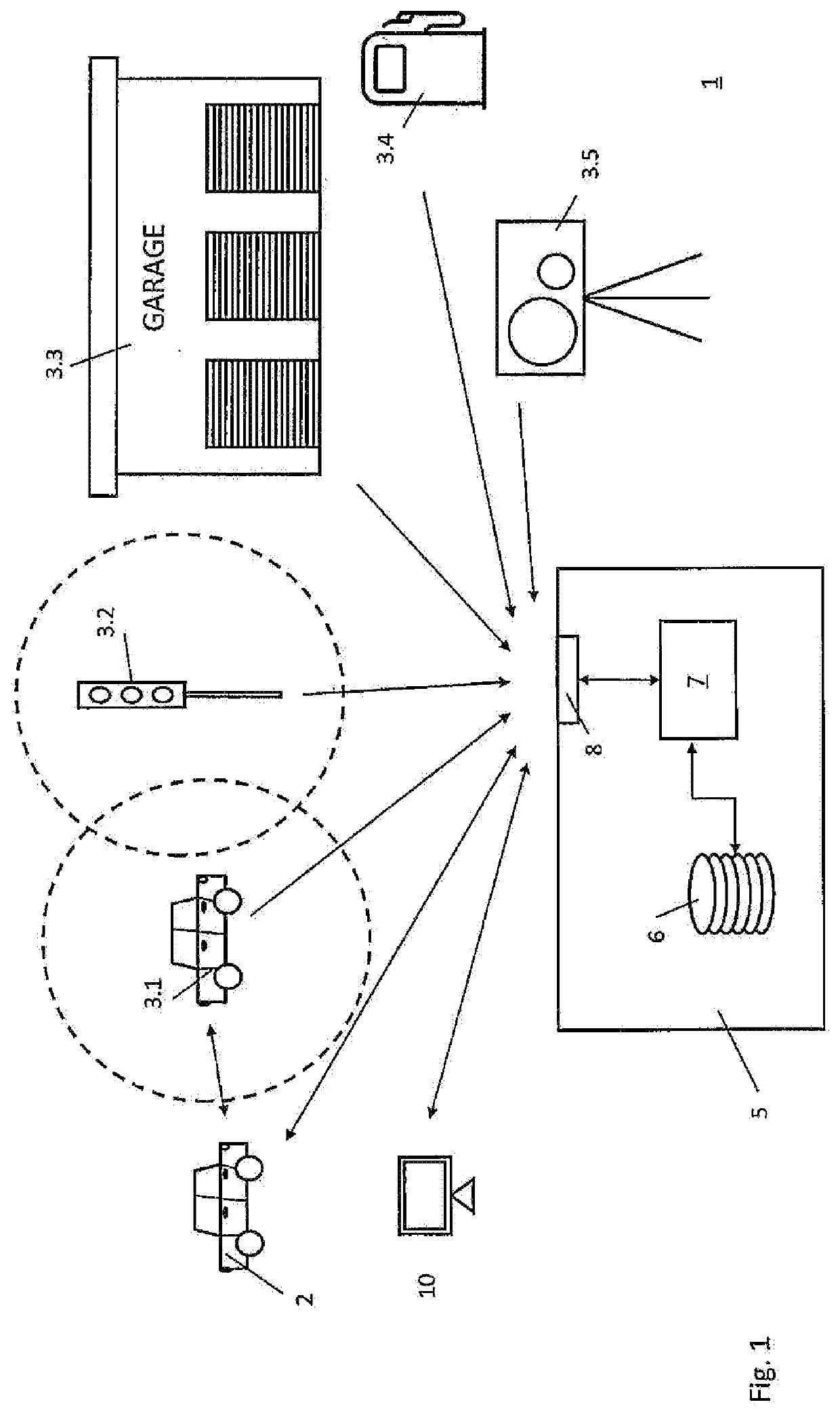 Method and system for verifying vehicle usage data