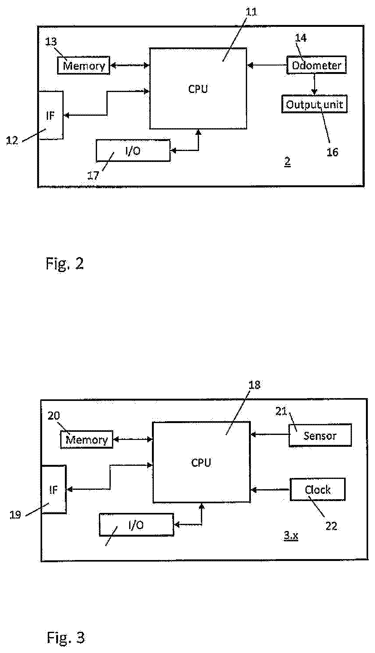 Method and system for verifying vehicle usage data