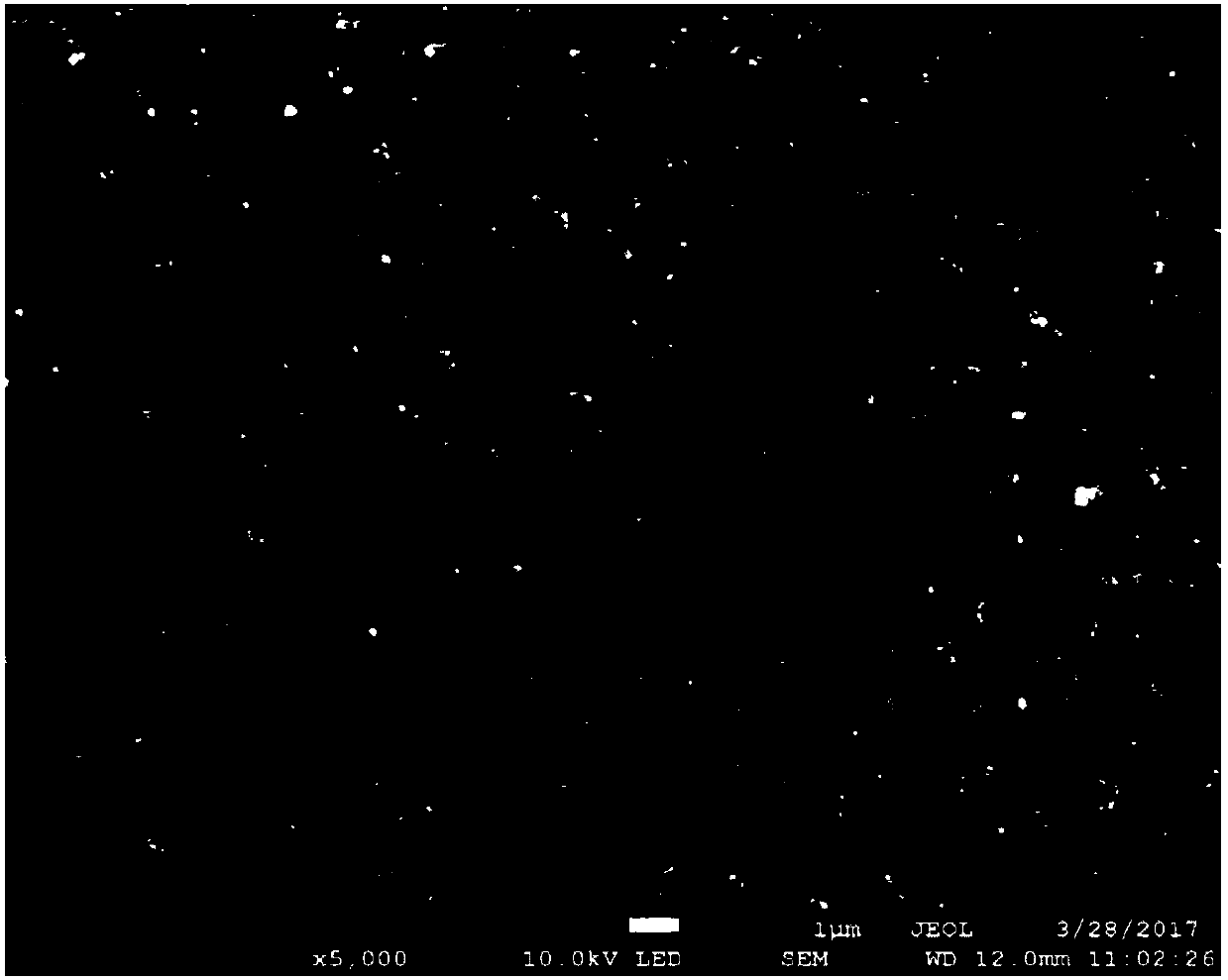 Preparation method of ZnO-CuO-FeOOH composite film for photoelectric catalysis hydrogen production