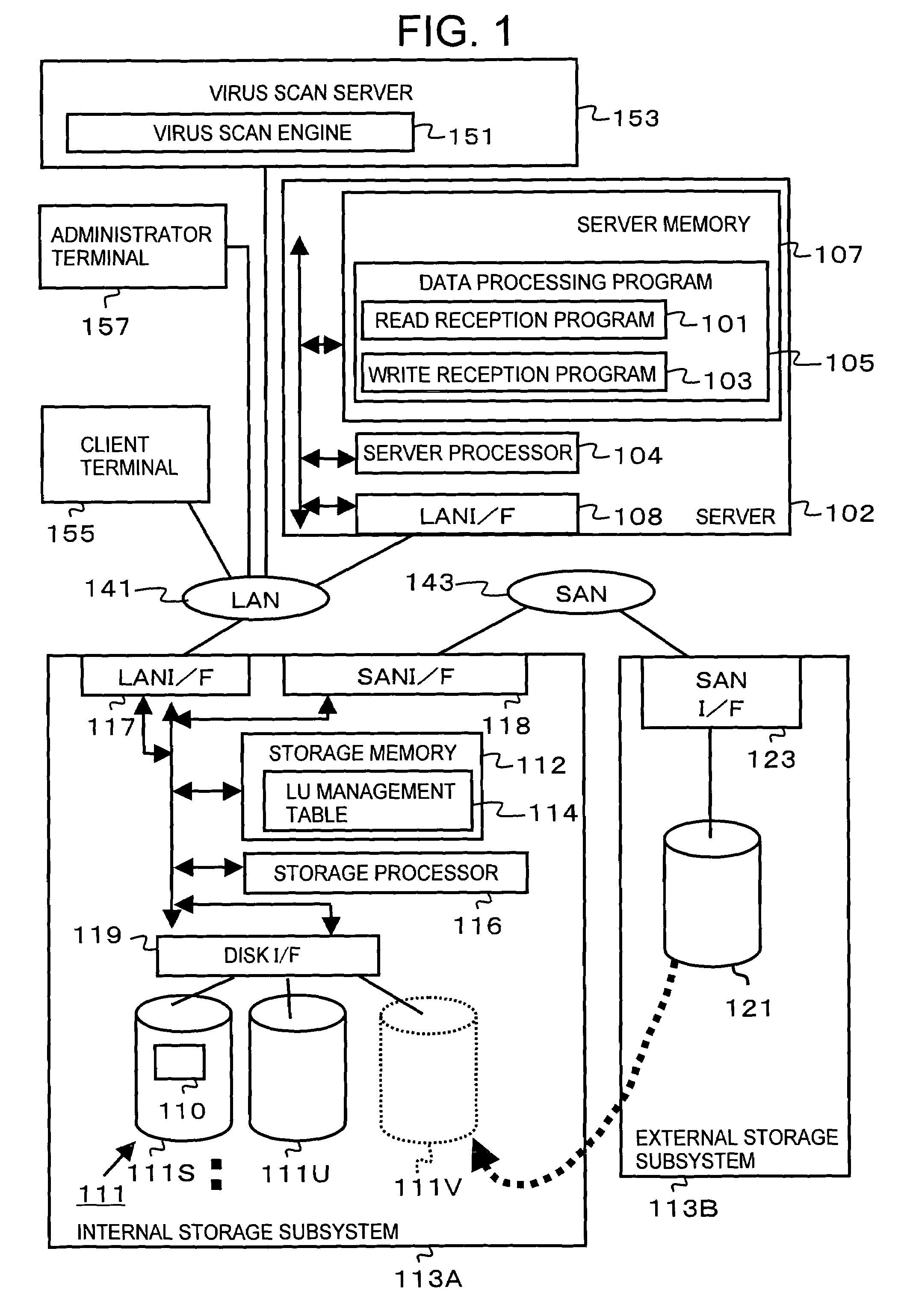 Data processing system and method