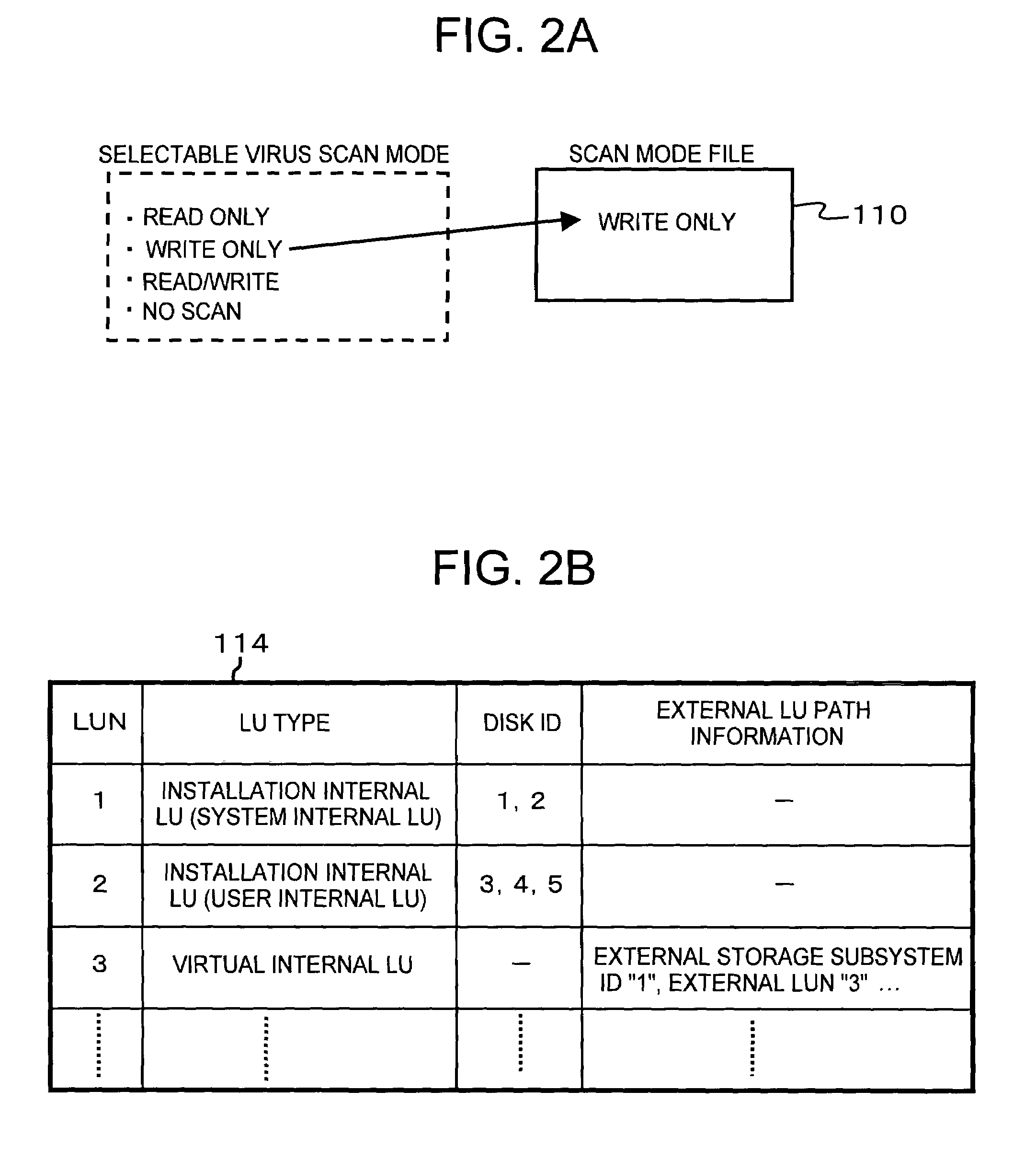 Data processing system and method