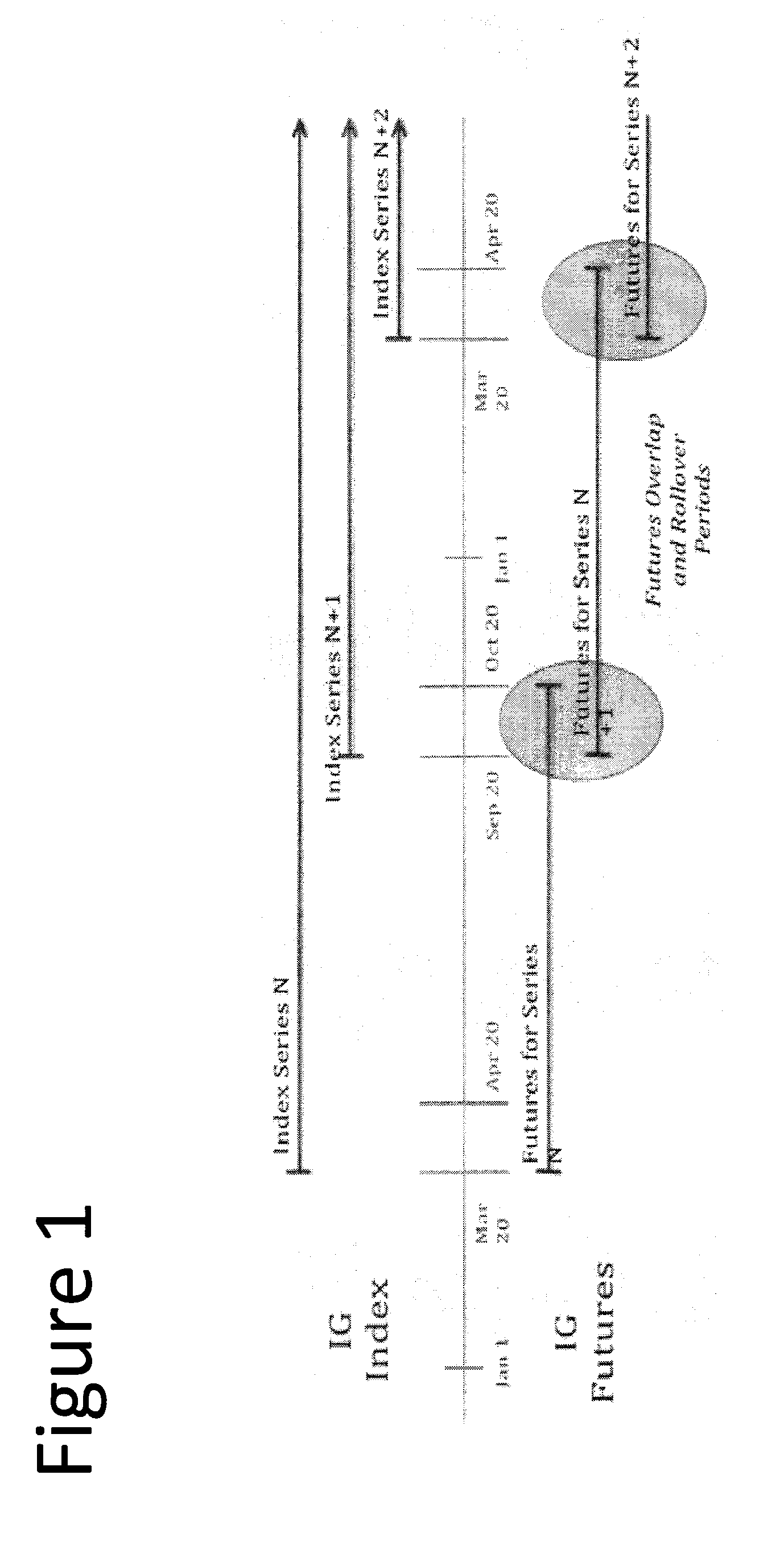 System and method for managing credit default swaps