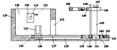 Industrial furnace device