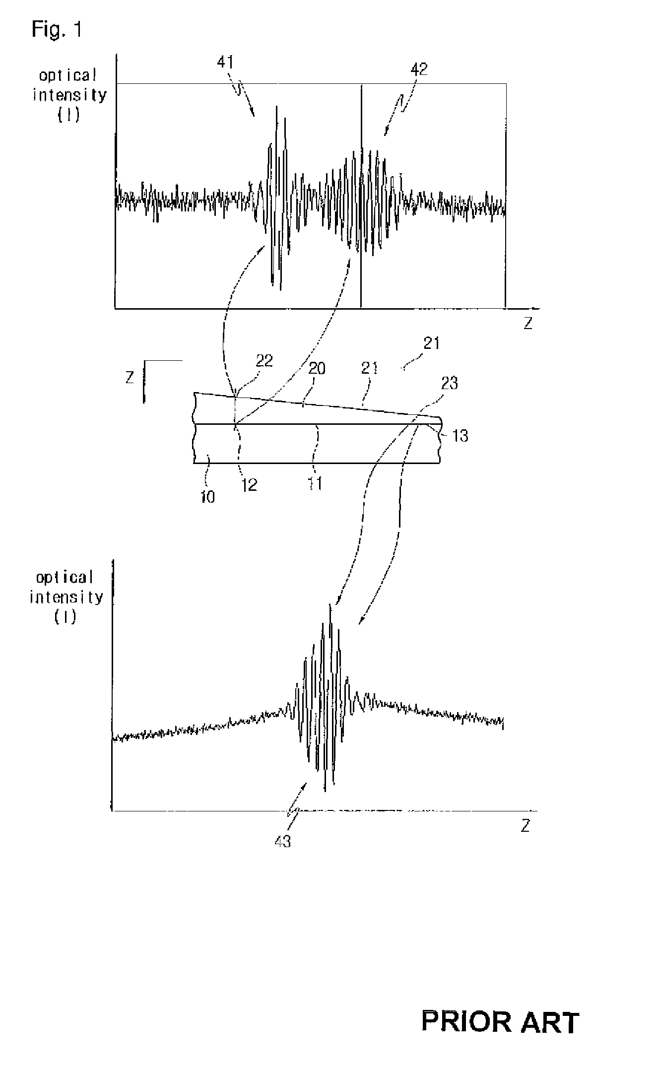 Method for measuring thickness