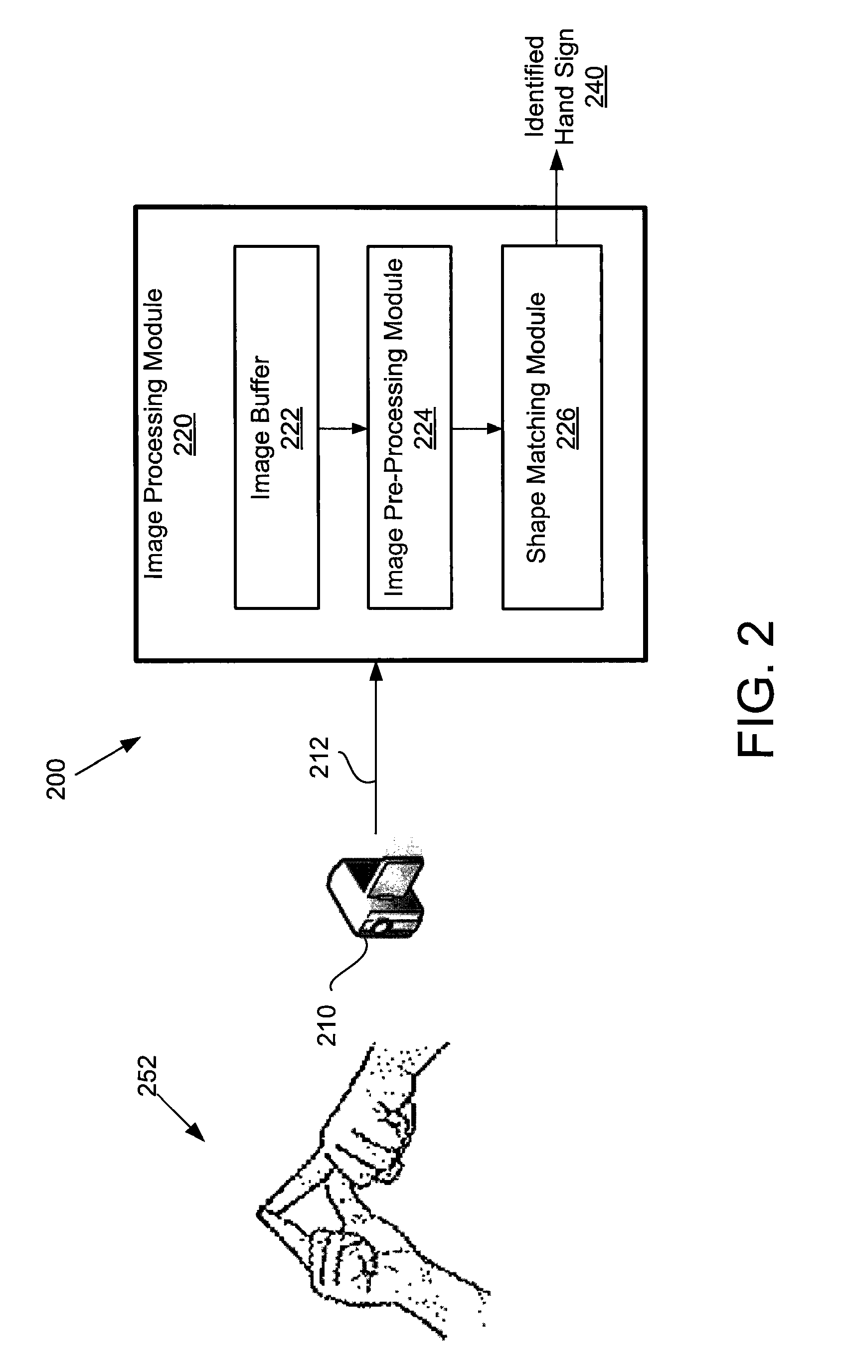 Hand sign recognition using label assignment