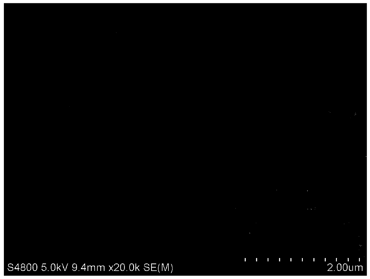 Preparation method of vanadium tetrasulfide@Super P composite powder and application thereof