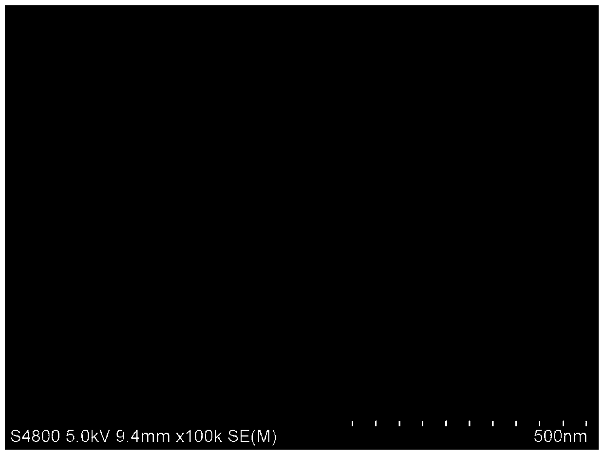 Preparation method of vanadium tetrasulfide@Super P composite powder and application thereof