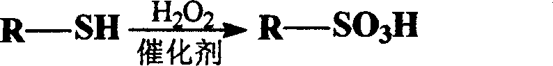 Cut-fracted oil oxidation desulfurizing method