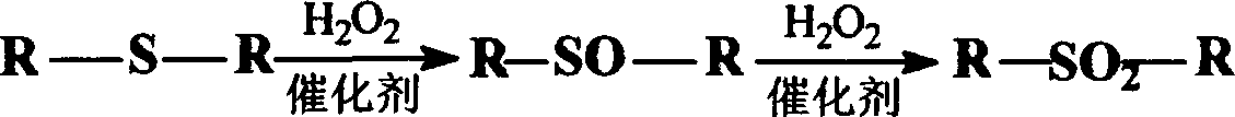 Cut-fracted oil oxidation desulfurizing method