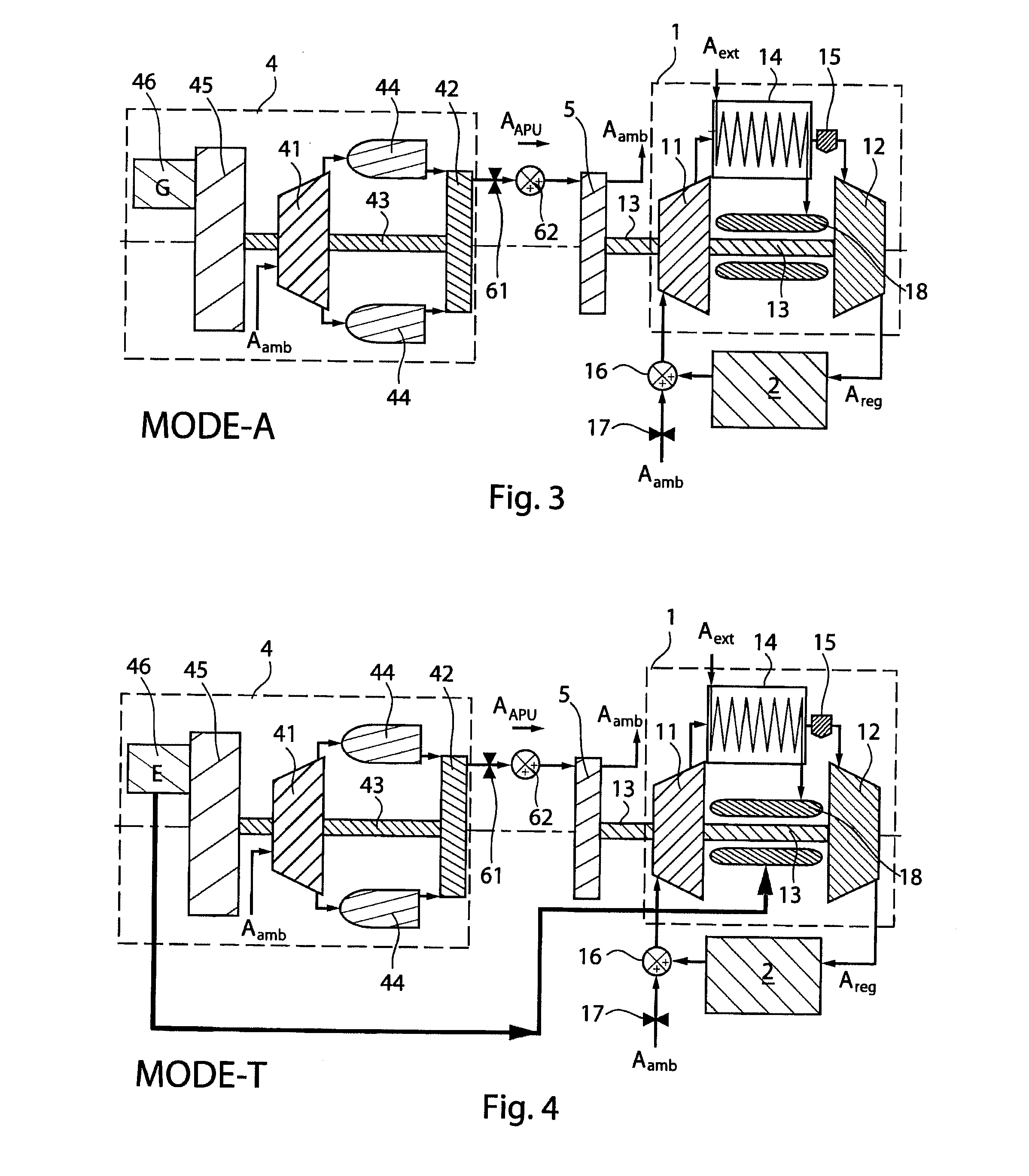 Device and method for supplying non-propulsive power for an aircraft