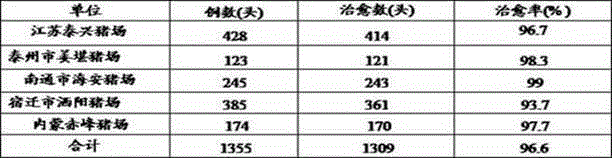 Traditional Chinese veterinary medicinal preparation for treating swine enzootic pneumonia