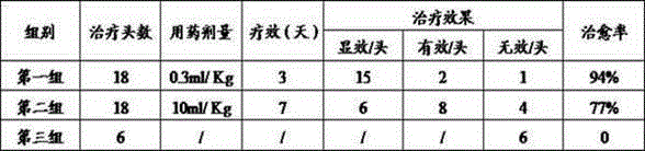 Traditional Chinese veterinary medicinal preparation for treating swine enzootic pneumonia