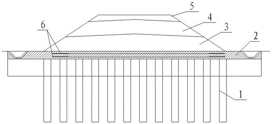 Construction Method of Collapsible Loess Subgrade Filling