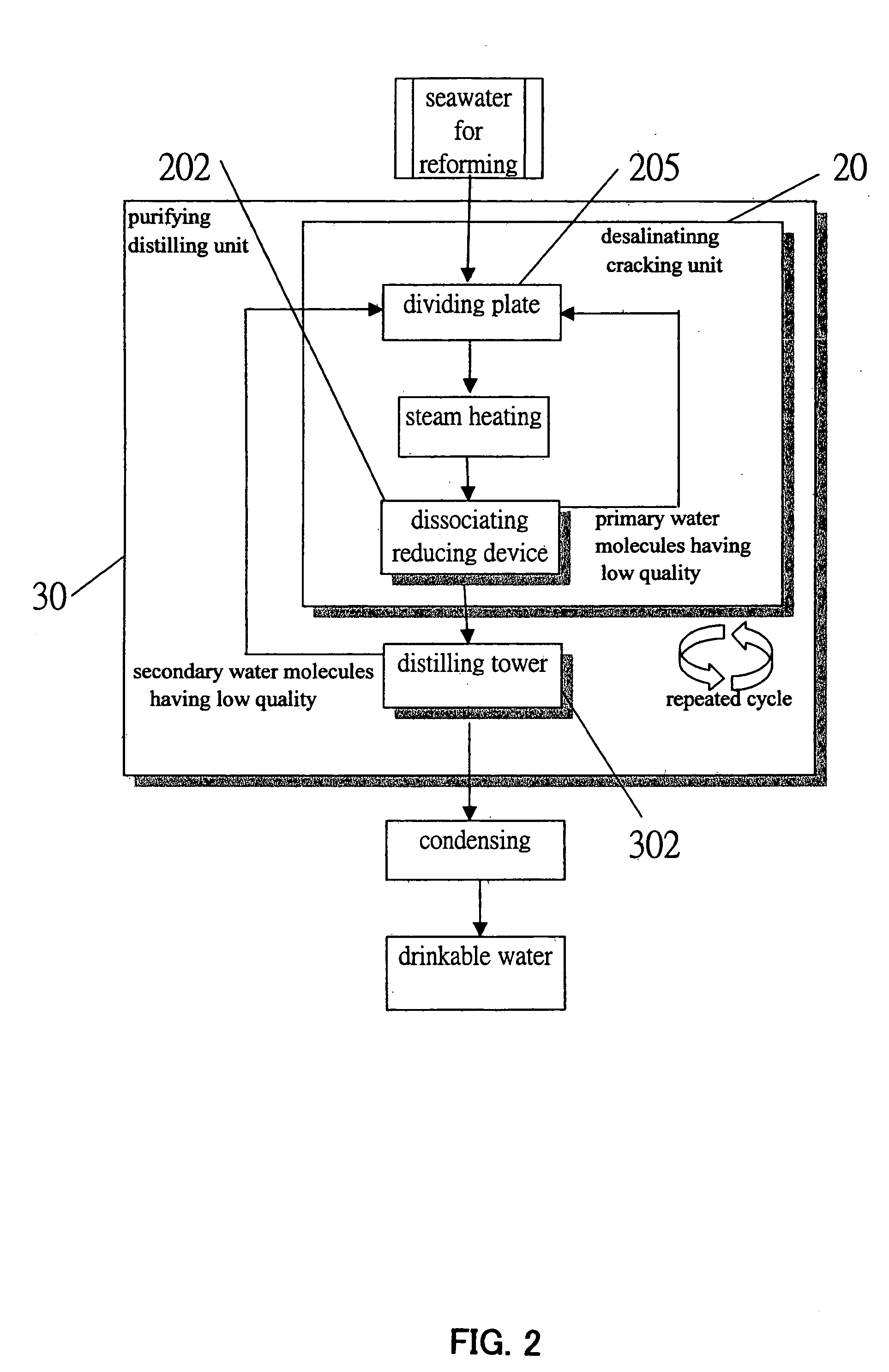 System for desalinating and purifying seawater and devices for the system (II type)