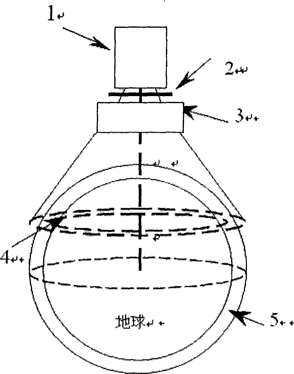 Non-refrigeration infrared focal plane array static state horizon