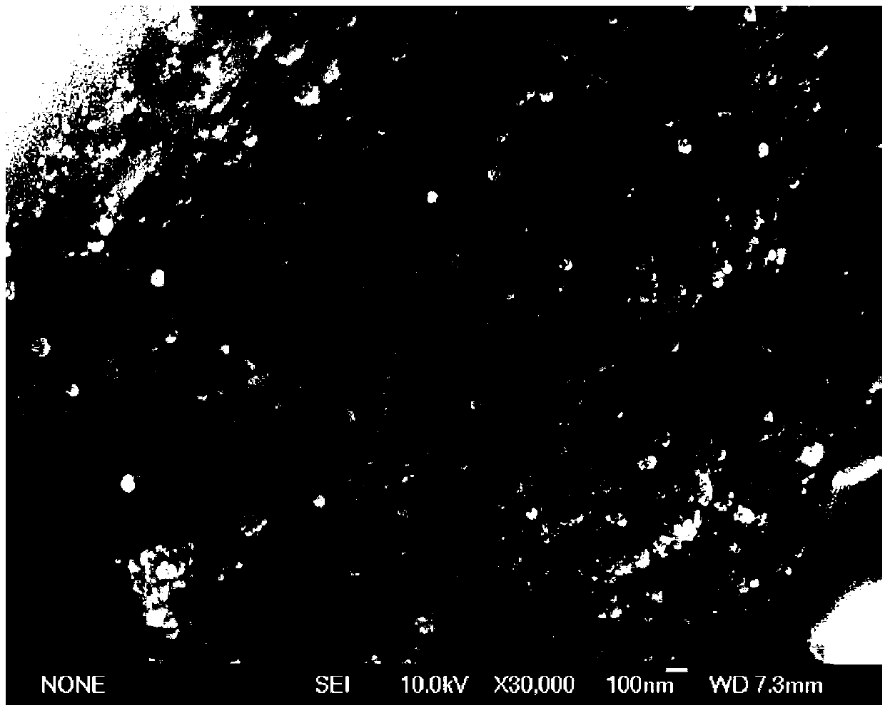 Preparation method of novel insulated rubber