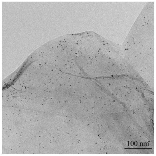 Nitrogen-doped graphene-oxide-loaded ultrafine nano palladium catalyst and in-situ preparation method thereof