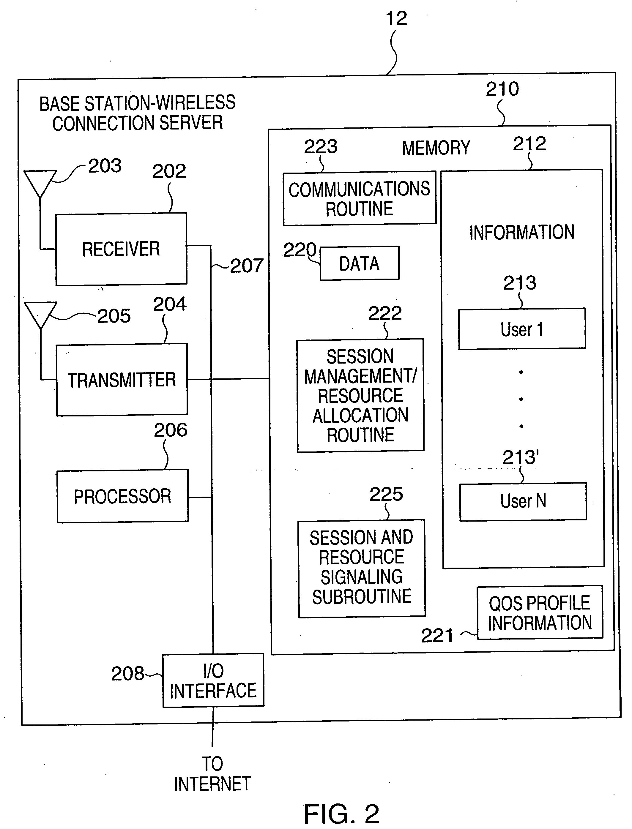 Power and timing control methods and apparatus