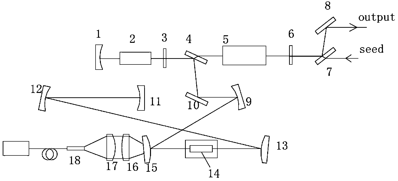 All-solid-state picosecond laser amplifier