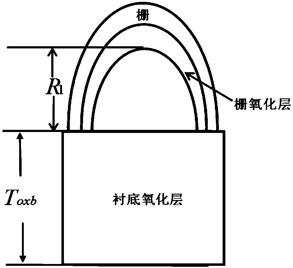 High-performance silicon-based elliptical gate tunneling field effect transistor