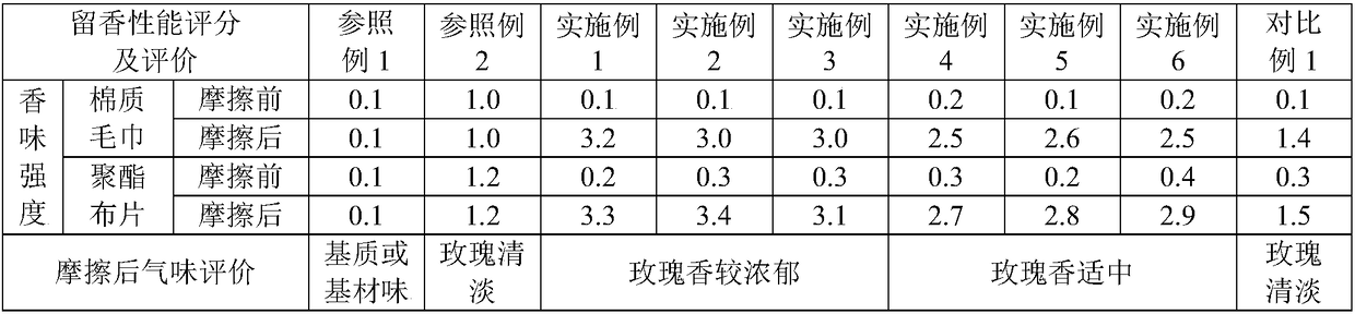 Cleaning composition, cleaning agent as well as preparation methods and applications thereof