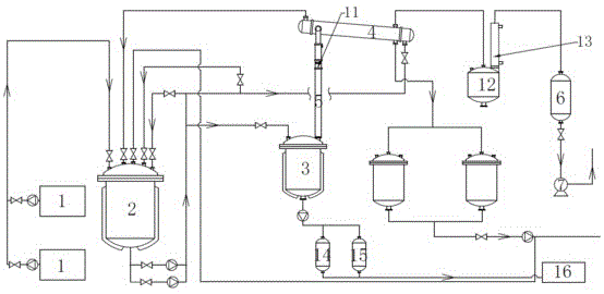 Continuous refinement system and technology of ultra-pure phosphorus oxychloride of 5N grade