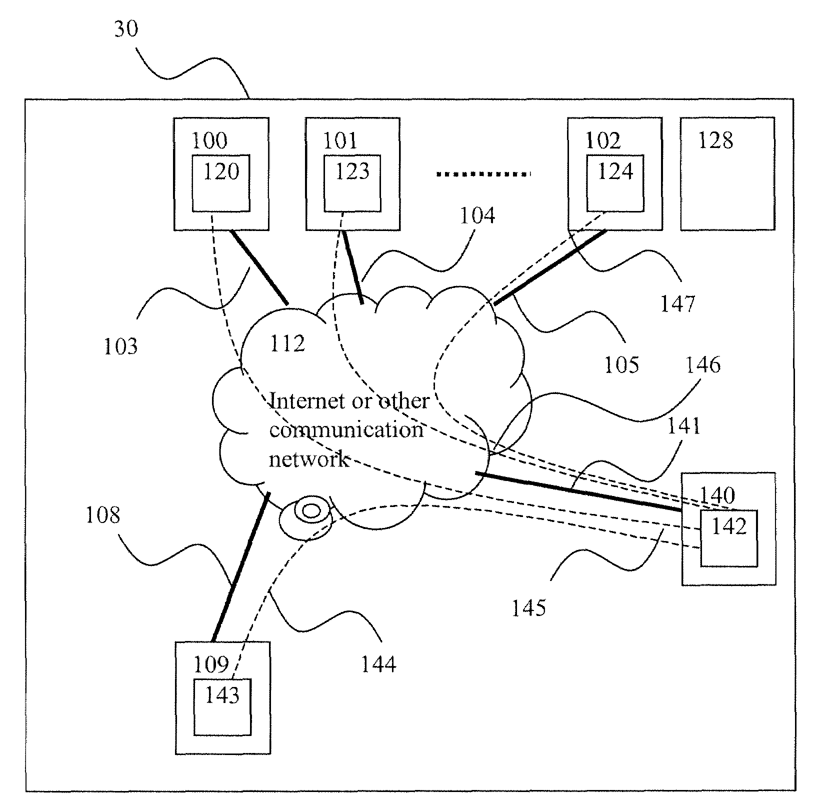 Method and Apparatus For Obtaining Digital Objects In A Communication Network