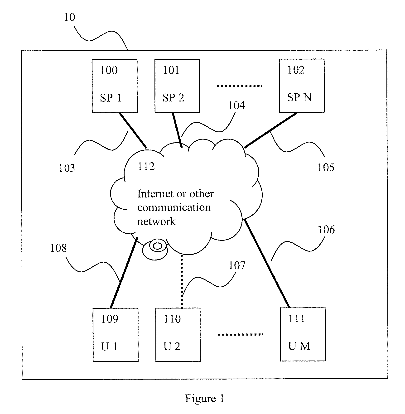 Method and Apparatus For Obtaining Digital Objects In A Communication Network