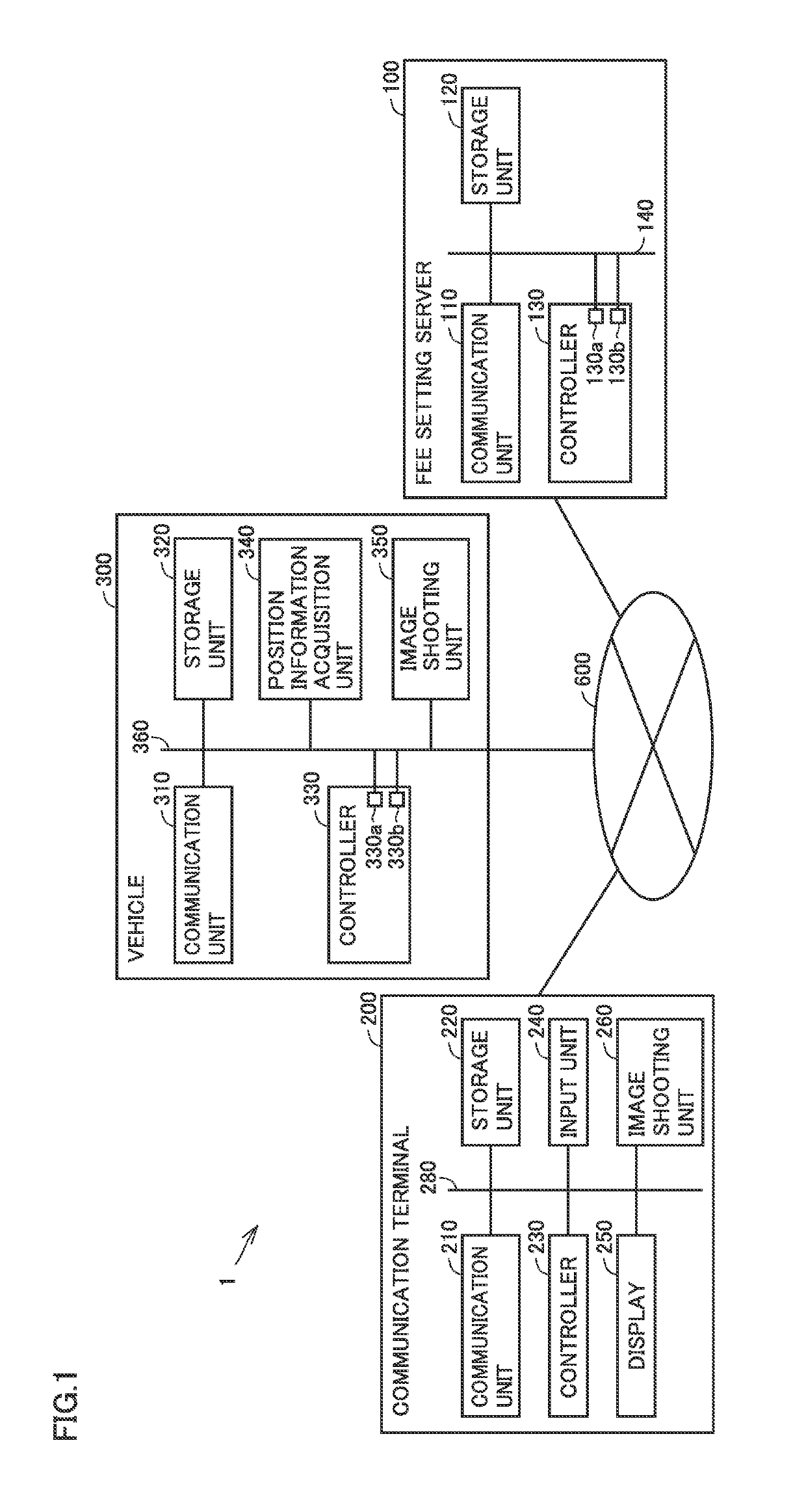 Fee setting server, fee setting method, and fee setting system for car sharing fee