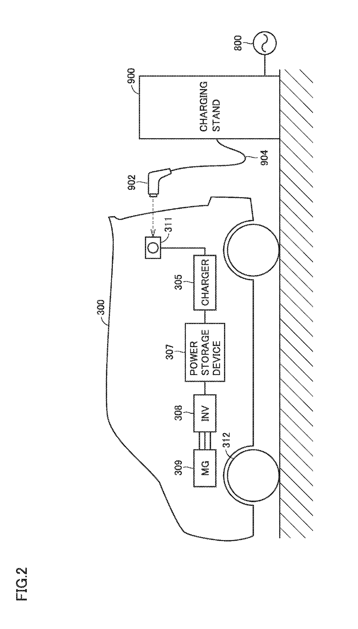 Fee setting server, fee setting method, and fee setting system for car sharing fee