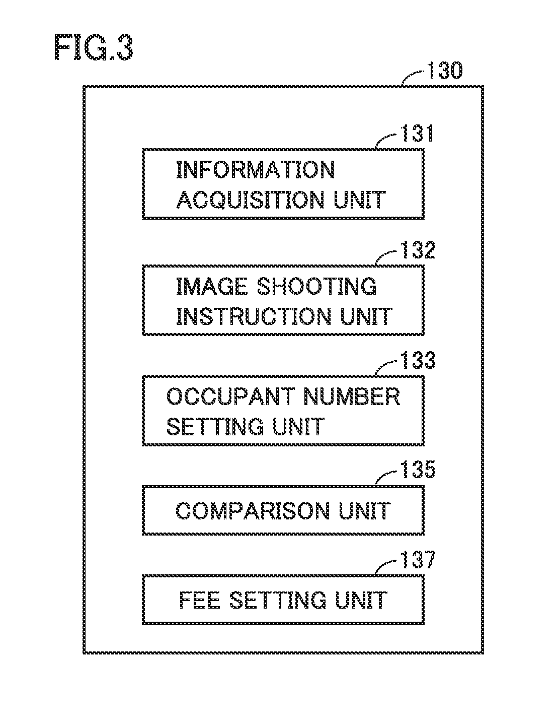 Fee setting server, fee setting method, and fee setting system for car sharing fee