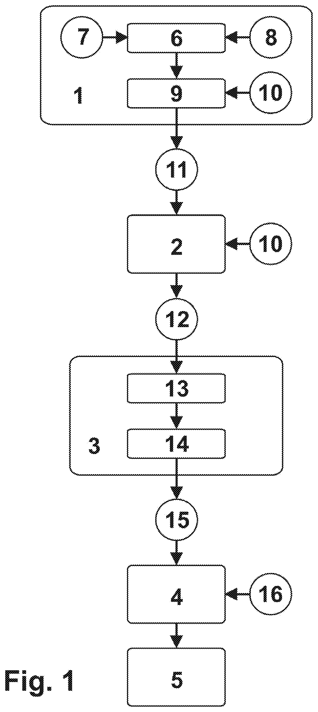 Method for obtaining biodegradable polymers