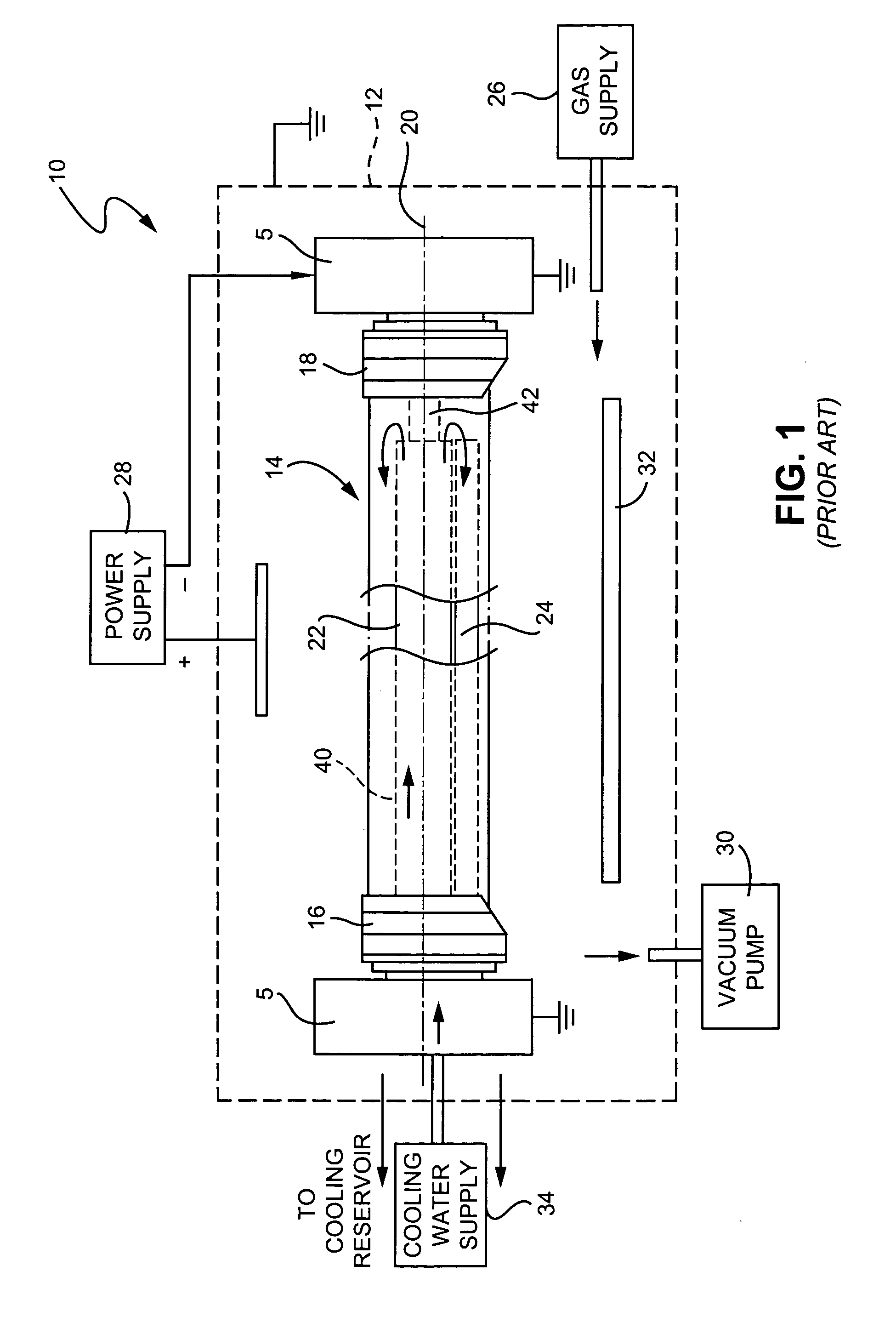 Segmented/modular magnet bars for sputtering target